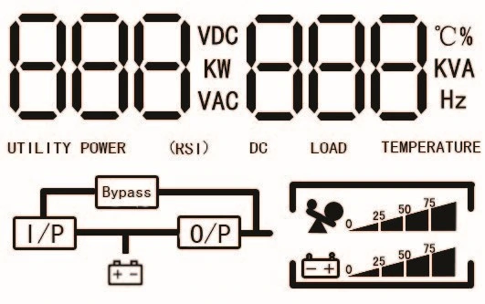 Tower Online High Frequency UPS with Battery