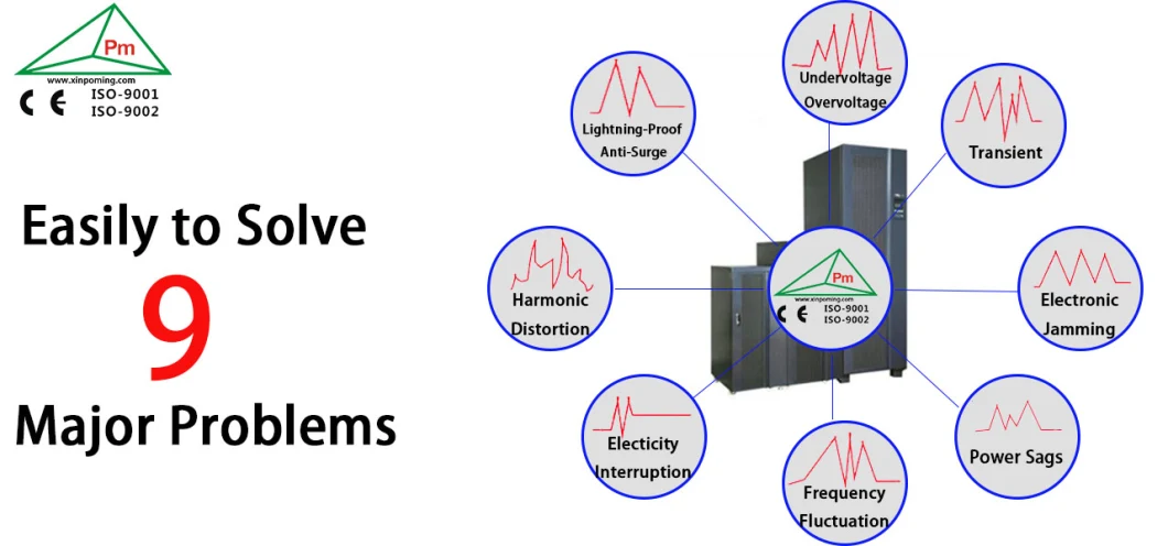 Factory Direct Sale Line Interactive 1kVA UPS (Uninterruptible Power Supply) Simulated Sine Wave