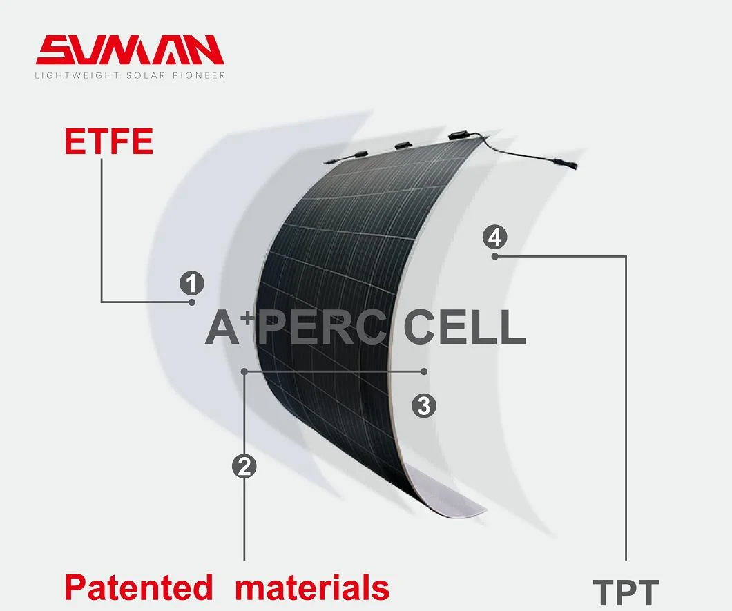 Sunman High Efficiency OEM Flexible Film Solar Panel 275W 250W 300W 430W Flexible Solar Panel