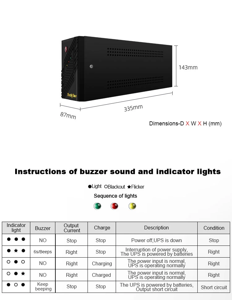 Factory Direct Sales off Line UPS 650va 360W Backup UPS for Computer Equipment