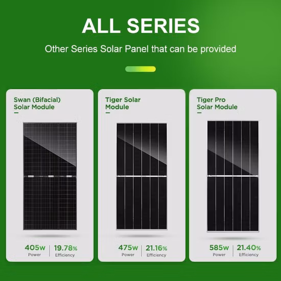 China Nivel 1 Marca Jinko Mono 535W 540W 545W 550W Medio corte 144 Celdas Jinko Perc Panel solar